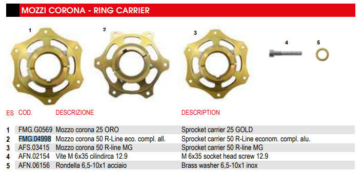 2-  Support couronne D50 R-Line economique complet aluminium